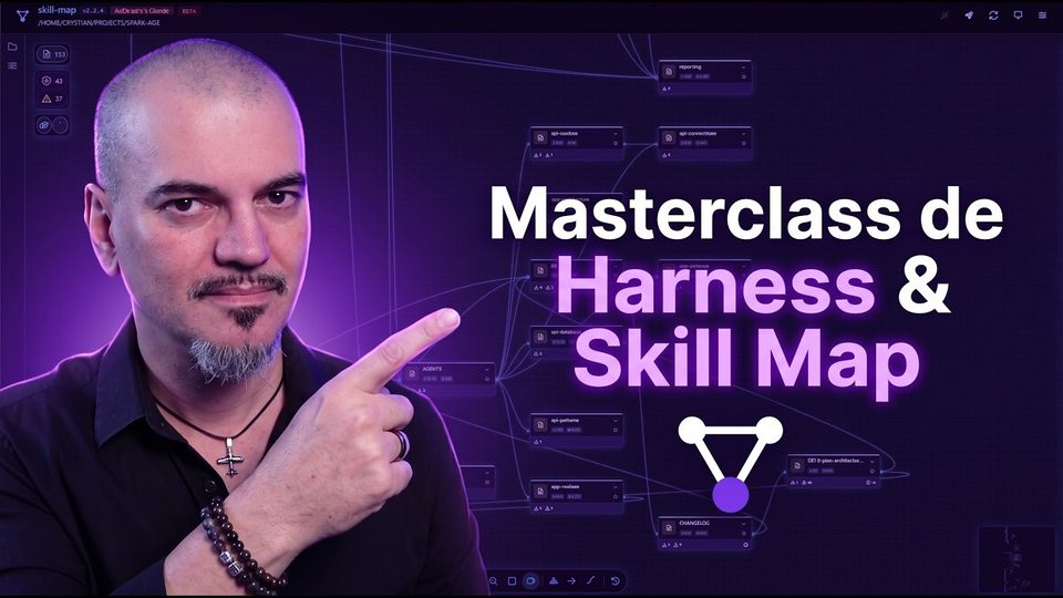 Miniatura del video de la masterclass de skill-map